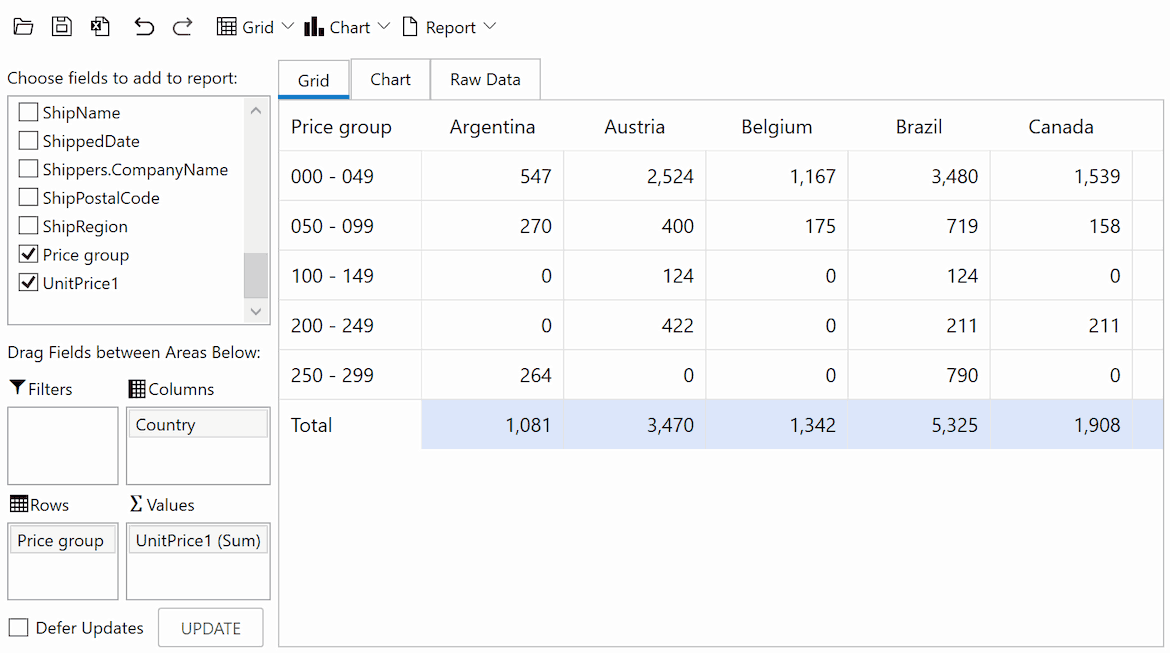 FlexPivot, Complete WPF Pivot Table UI