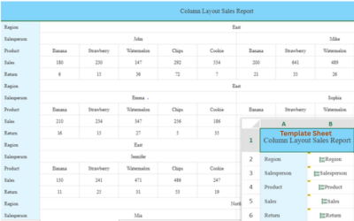 Set the JS Spreadsheet Report Column and Rows Layouts