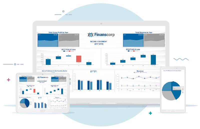 Interactive Business Intelligence - Income Statement Finance Dashboard 