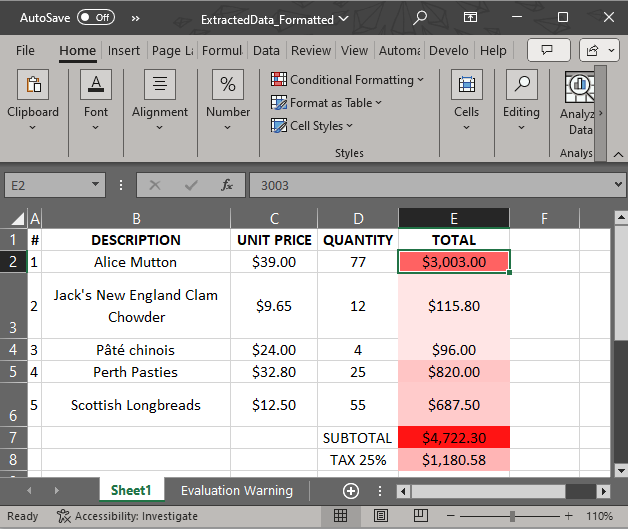 Formatted Excel (.xsls) File with Extract PDF Table Data | Developer SDK