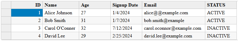 Cell Template Function