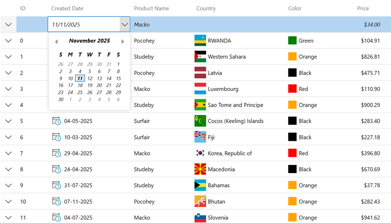 WPF DataGrid Add New Row