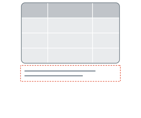 WPF DataGrid Summary Row