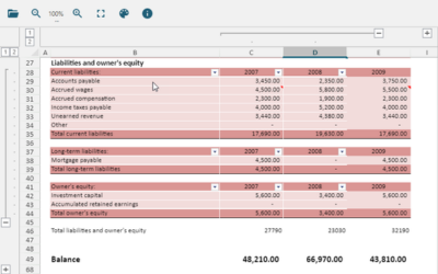 Expand and collapse grouped data interactively in the JavaScript Data Viewer