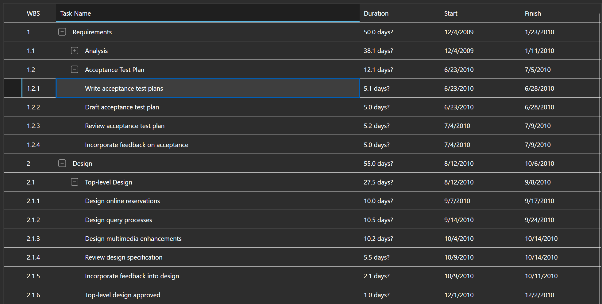 WPF DataGrid Custom Cells
