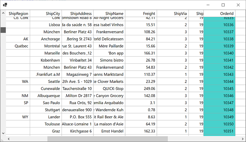 WinForms DataGrid Localization