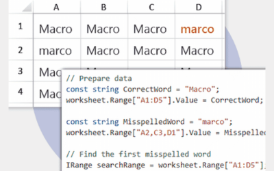 Programmatically Find and Replace Excel Data using C# 