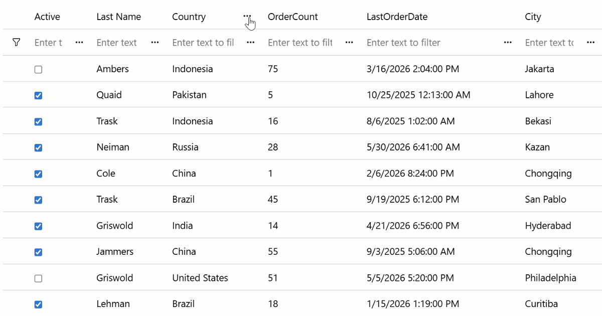 Blazor table column sort