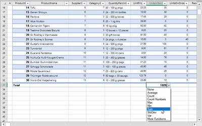 Add Table Formulas Using C#