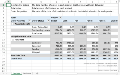 Calculated JS Pivot Table Fields