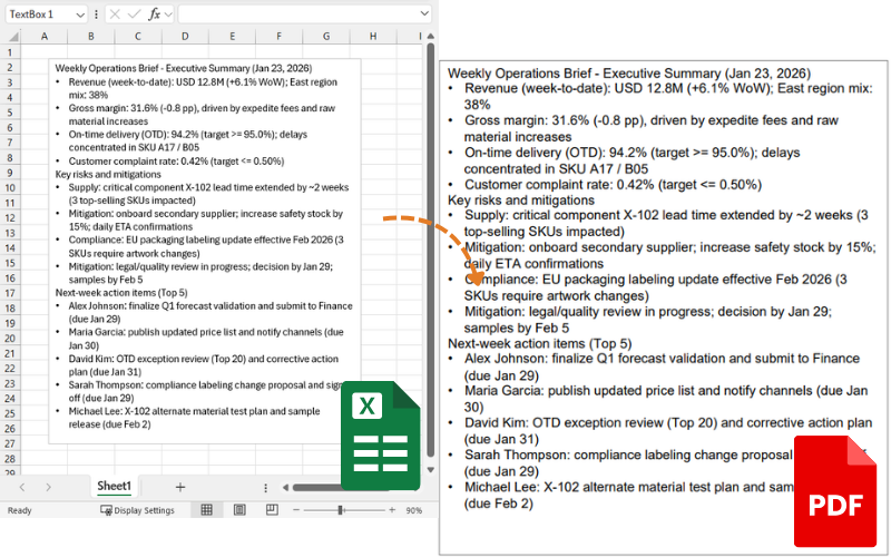 Support for Export Excel Bullets to PDF using .NET or Java