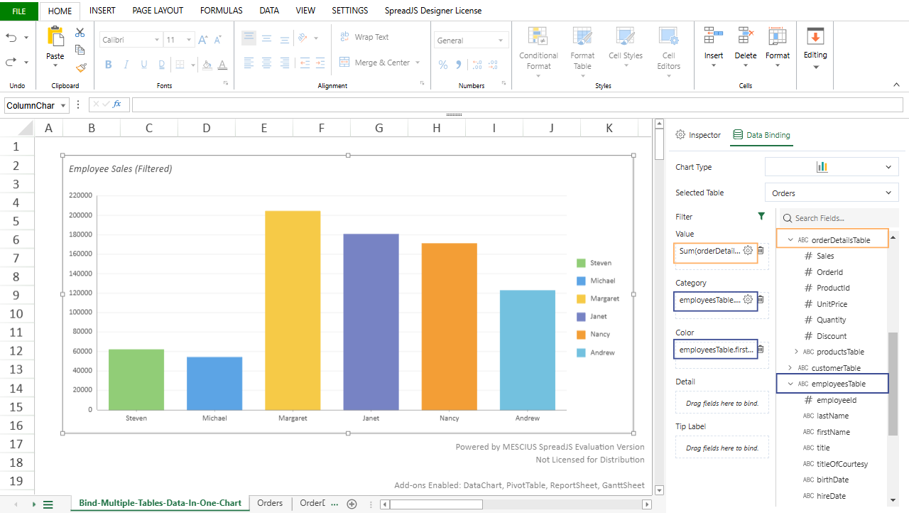 Bind Multiple Tables to One Chart