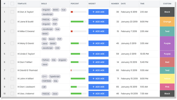Clarifying Data Tables