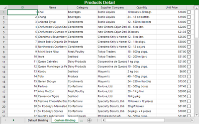 Bound & Unbound Data in .NET Spreadsheet