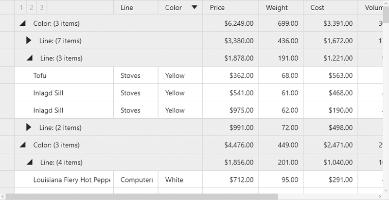 WPF DataGrid Grouping