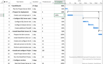 Track and update task progress in JavaScript apps with interactive completion indicators