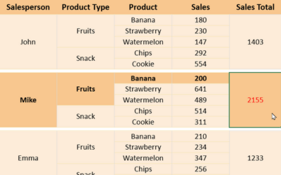 Apply Conditional Formatting to JS Spreadsheet Reports | ReportSheet