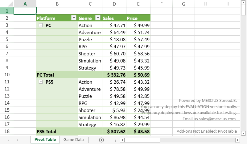 JavaScript Pivot Table Quick Start Example