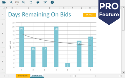 JavaScript Excel XLSX File Viewer Control with Professional Chart Support