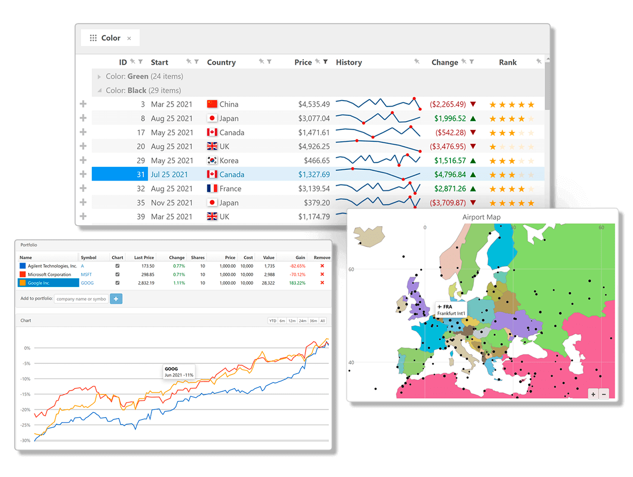 ASP.NET Core UI Controls