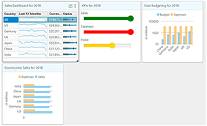 ASP.NET Flow layout