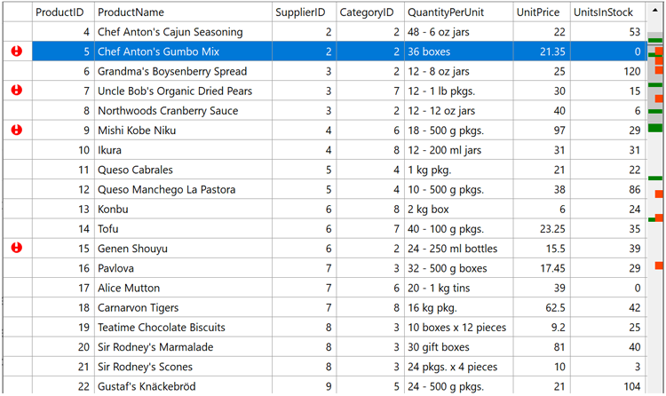 WinForms DataGrid Scrollbar Annotations