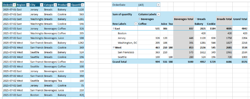 Create .NET Spreadsheet Pivot Table UI
