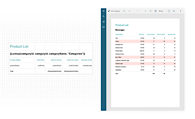 Tabular Reports