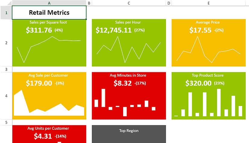 JavaScript Business Dashboard