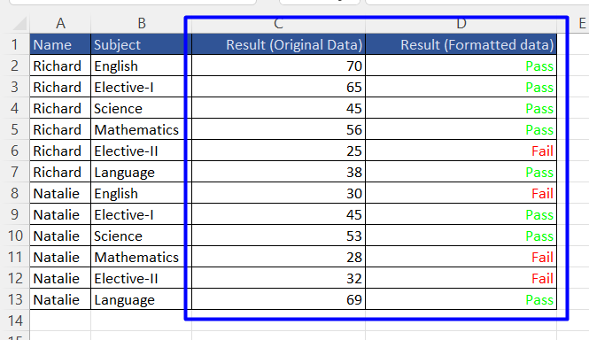 Disguise Numbers with Texts