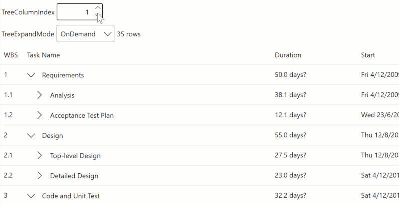 WPF TreeGrid Control