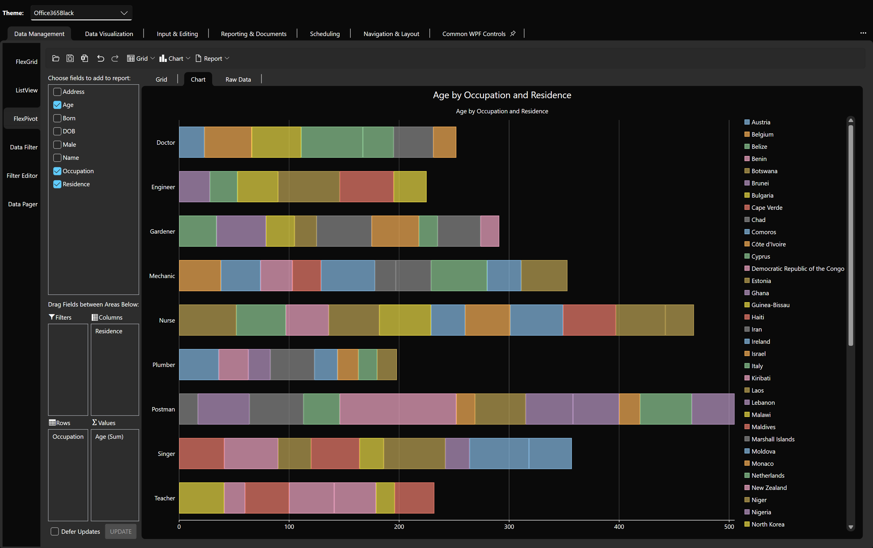 WinForms Pivot Themes