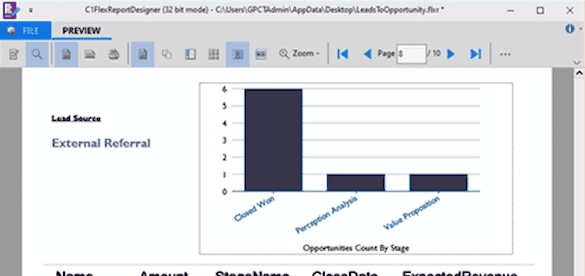 Build a Leads to Opportunity Salesforce Report Using .NET