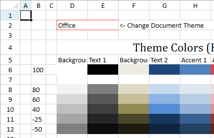 WPF Spreadsheet Themes