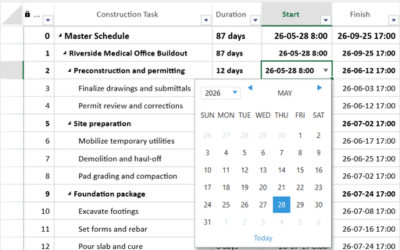 JavaScript Gantt Chart Data Bound Spreadsheet Built-in Column Cell Types