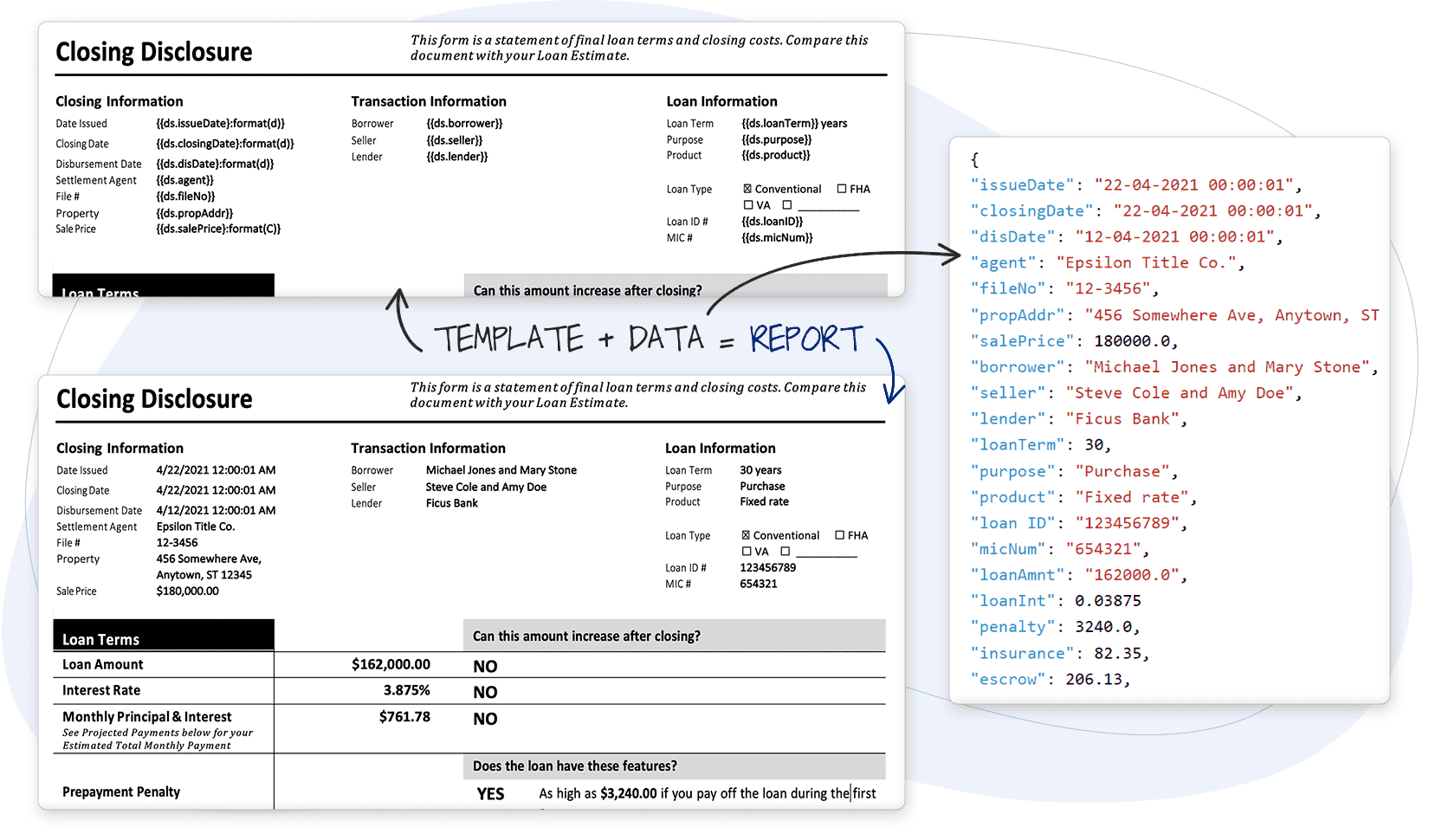 Use .NET Word API to generate word reports from designed Word templates