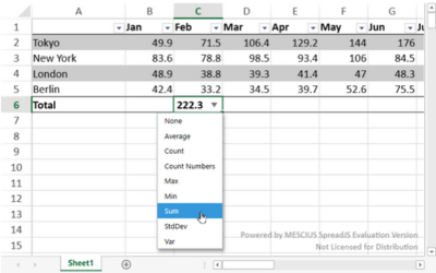 Table Formulas in JavaScript Worksheet