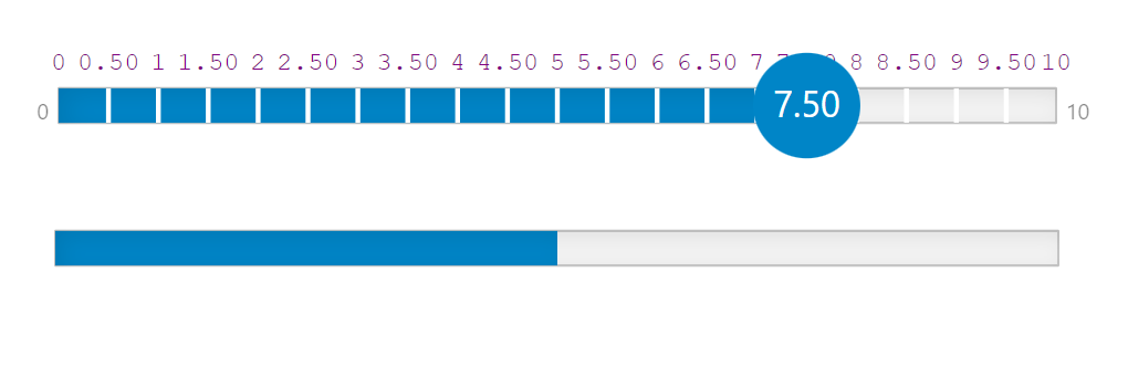 ASP.NET MVC Linear Gauge Control