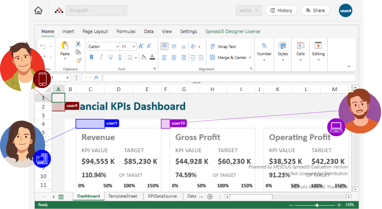 User & Permission Management: Secure, Controlled Collaboration in JavaScript Applications