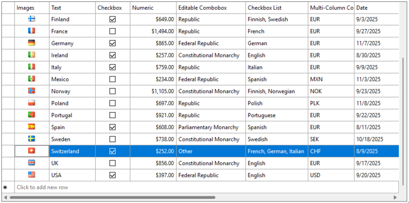 .NET DataGrid Add New Row