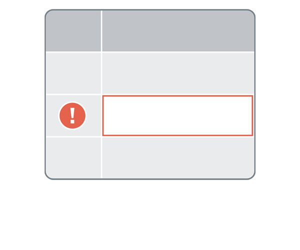 .NET DataGrid Validation