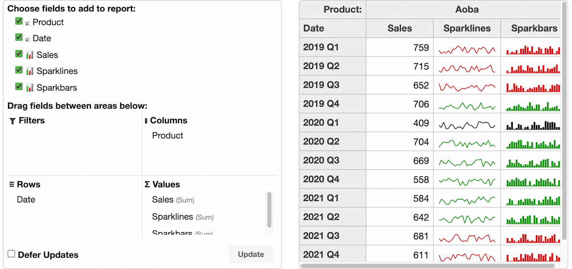 PivotGrid Control