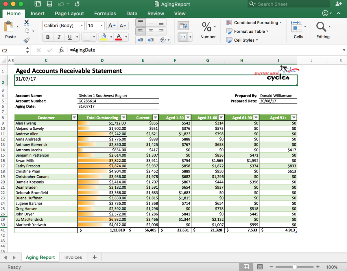 Load Spreadsheet