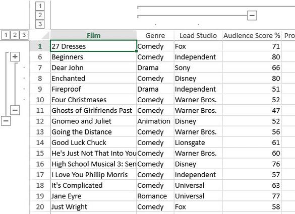 JavaScript Excel Spreadsheet Outline and Group Data