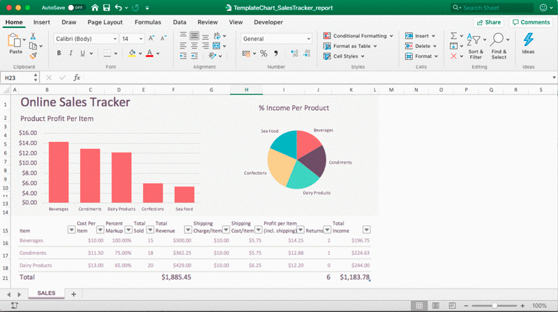 Excel template with charts created using C#