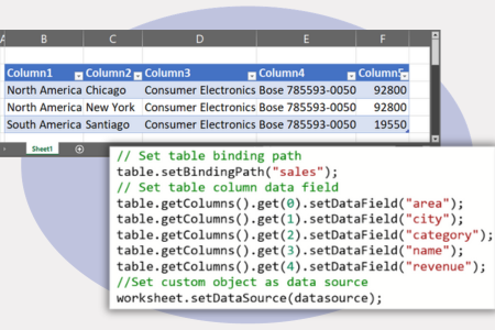 Excel Data Binding in Java Applications