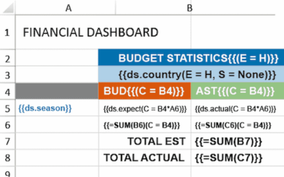 .NET C# Data-Bound Excel Template Example