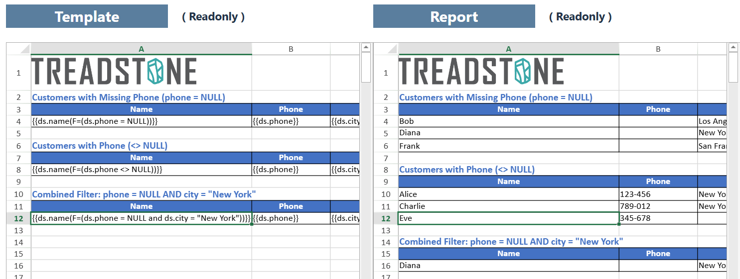 Template Filter Support for NULL in Excel APIs
