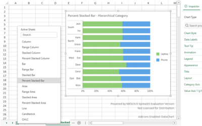 Create multi-level chart categories in JS apps
