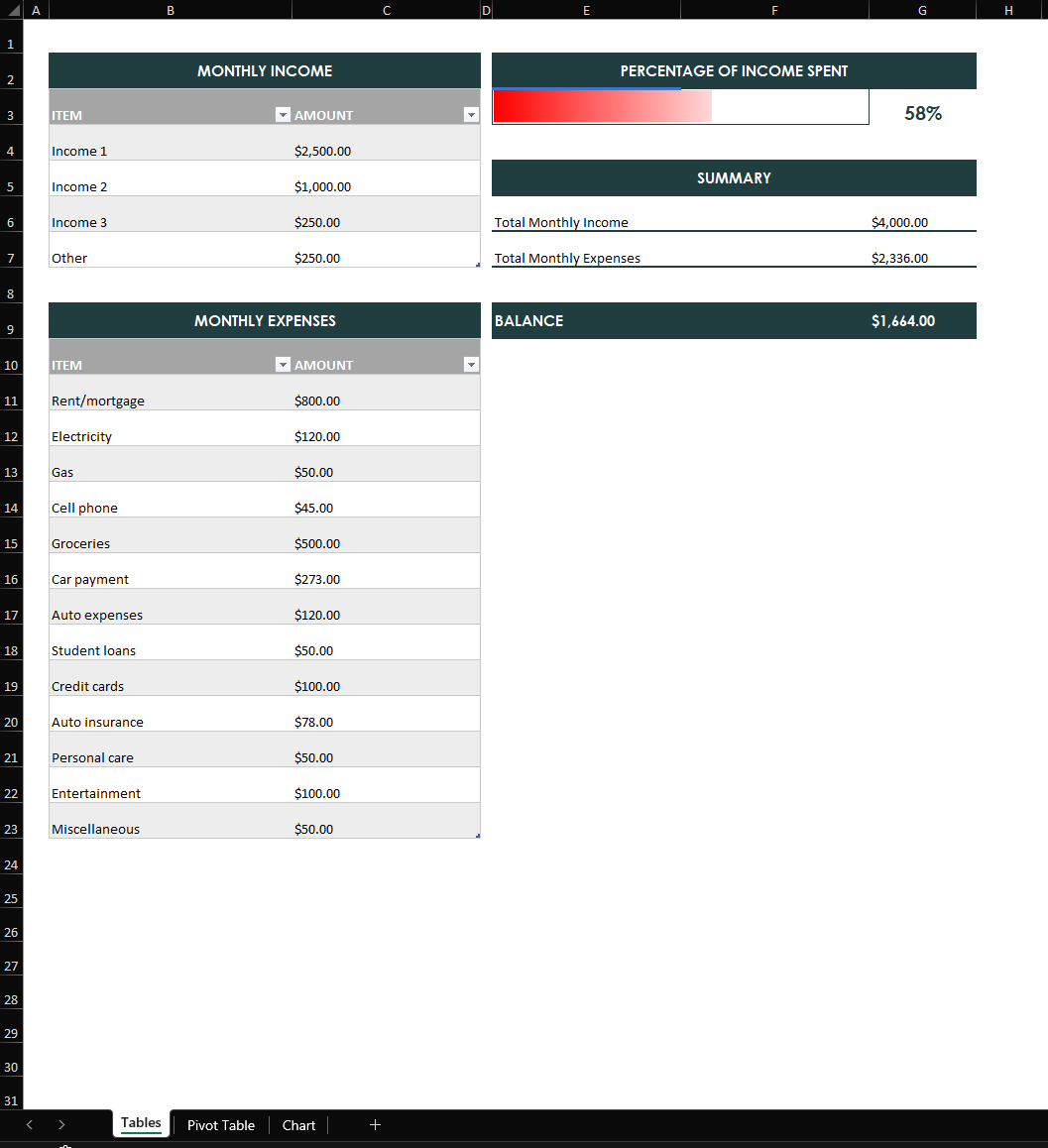 Generate Complex Excel (.xlsx) Files using Java